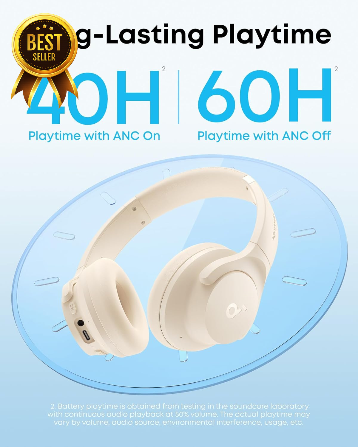 Soundcore Q20i Hybrid Active Noise Cancelling Wireless Over Ear Headphones Bluet