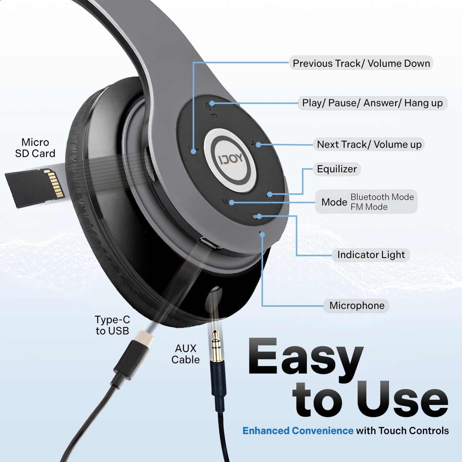 Bluetooth Headphones Wireless Over Ear Foldable Headset FM SD Slot Adult Kids