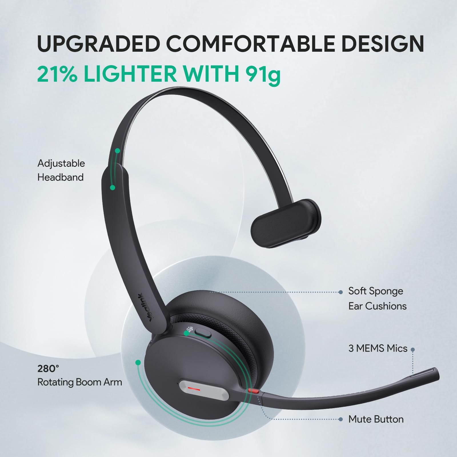Yealink BH70 Mono Wireless Headset AI Microphone Sound Isolation Teams Zoom