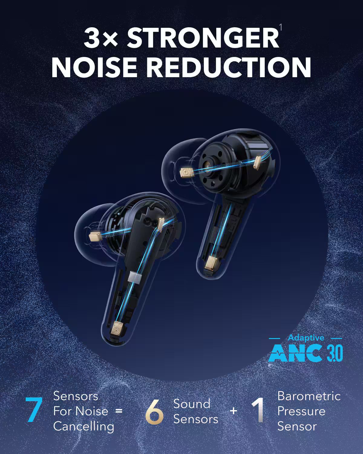 Soundcore – by Anker Liberty 4 Pro True Wireless Noise Cancelling Headphones …