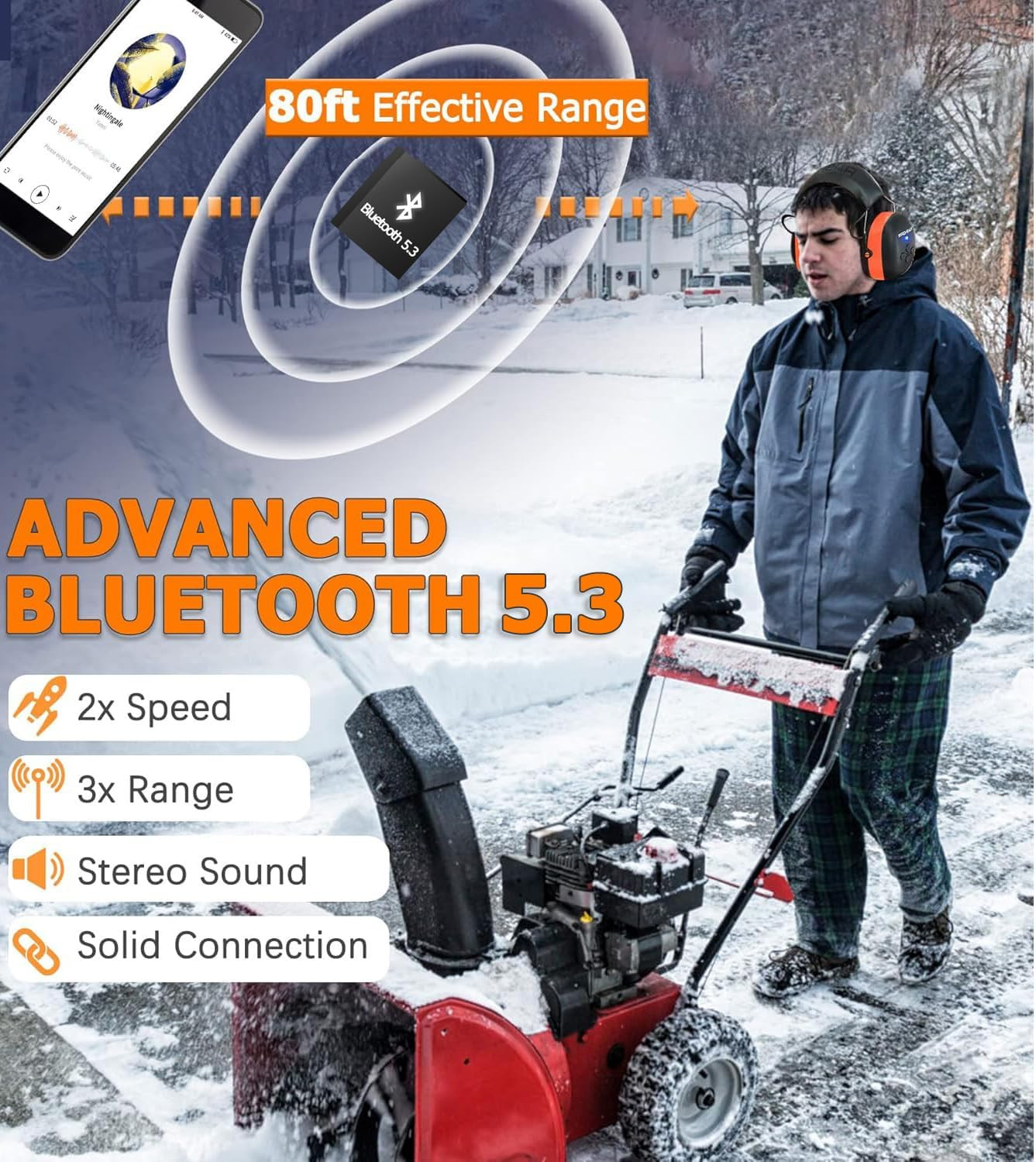 037 2 Pack Bluetooth 5.3 Hearing Protection Headphones with Rechargeable, 30Db S