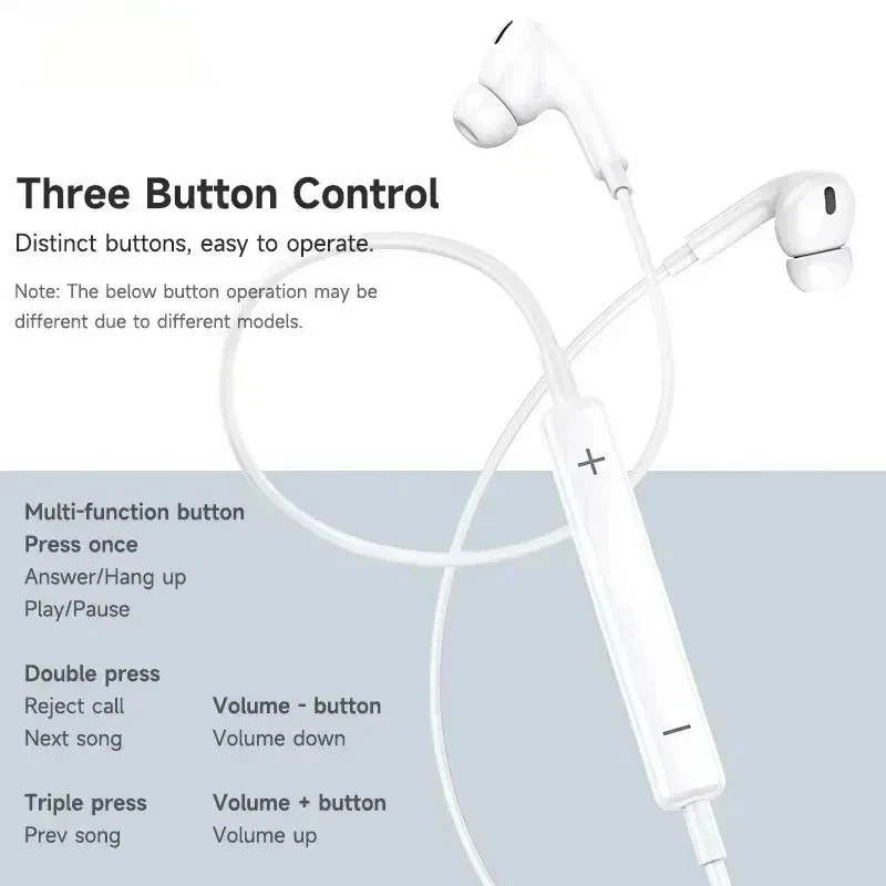 USB Type-C Wired Earphones Stereo Earbuds with Microphone Volume Control Headset