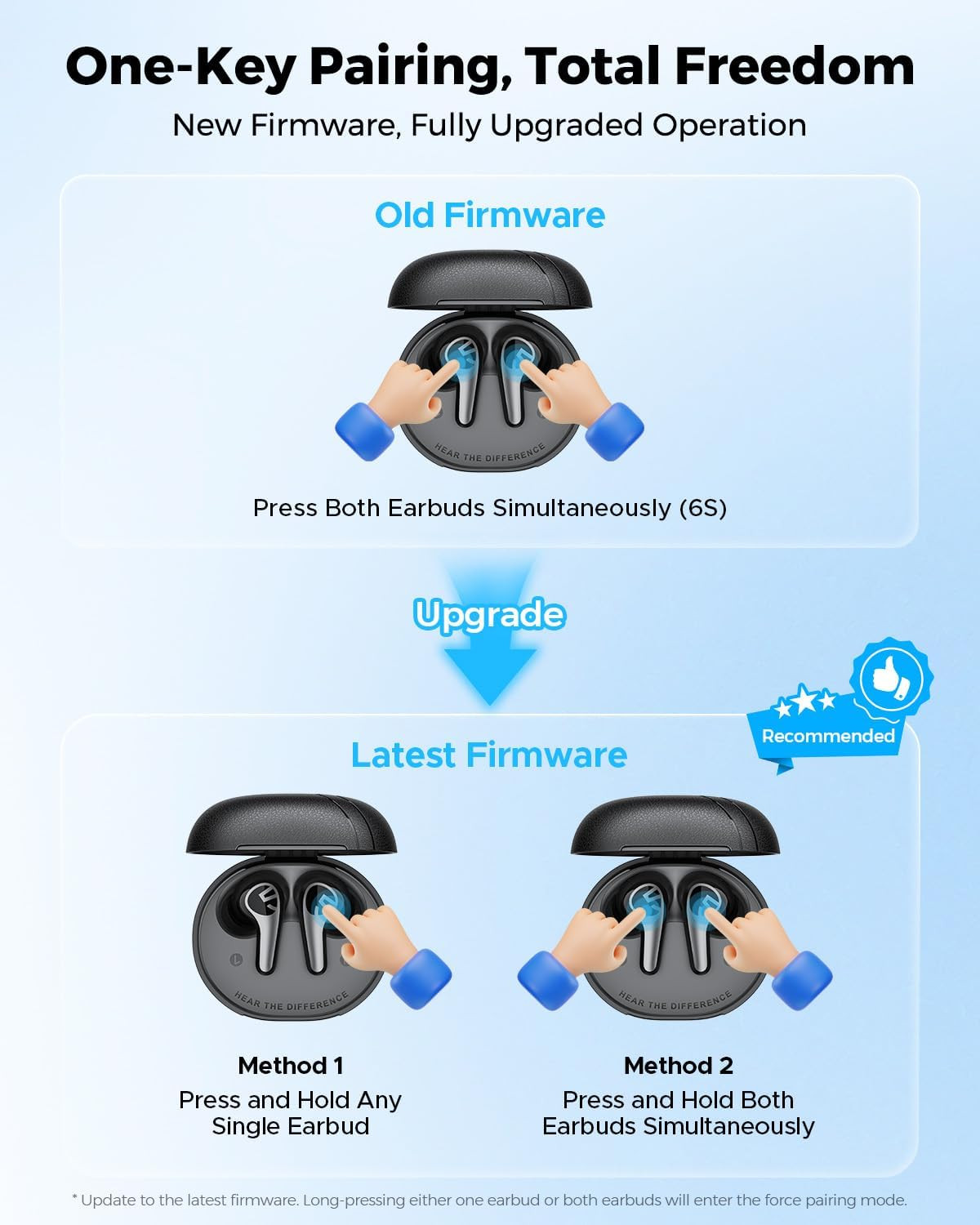 C30 Hybrid ANC Earbuds with LDAC Hi-Res Audio, 52H Playtime -52Db Adaptive Noise