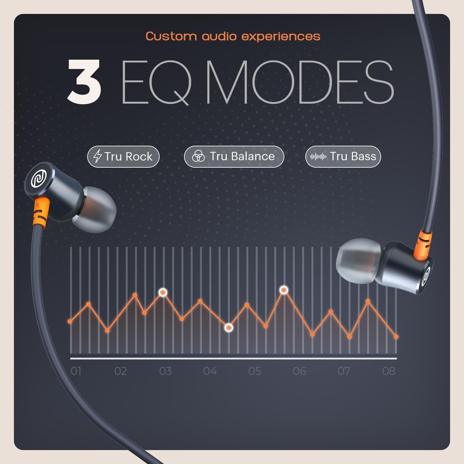 Noise Airwave Bluetooth in Ear Neckband with 50H of Playtime, Midnight Blue