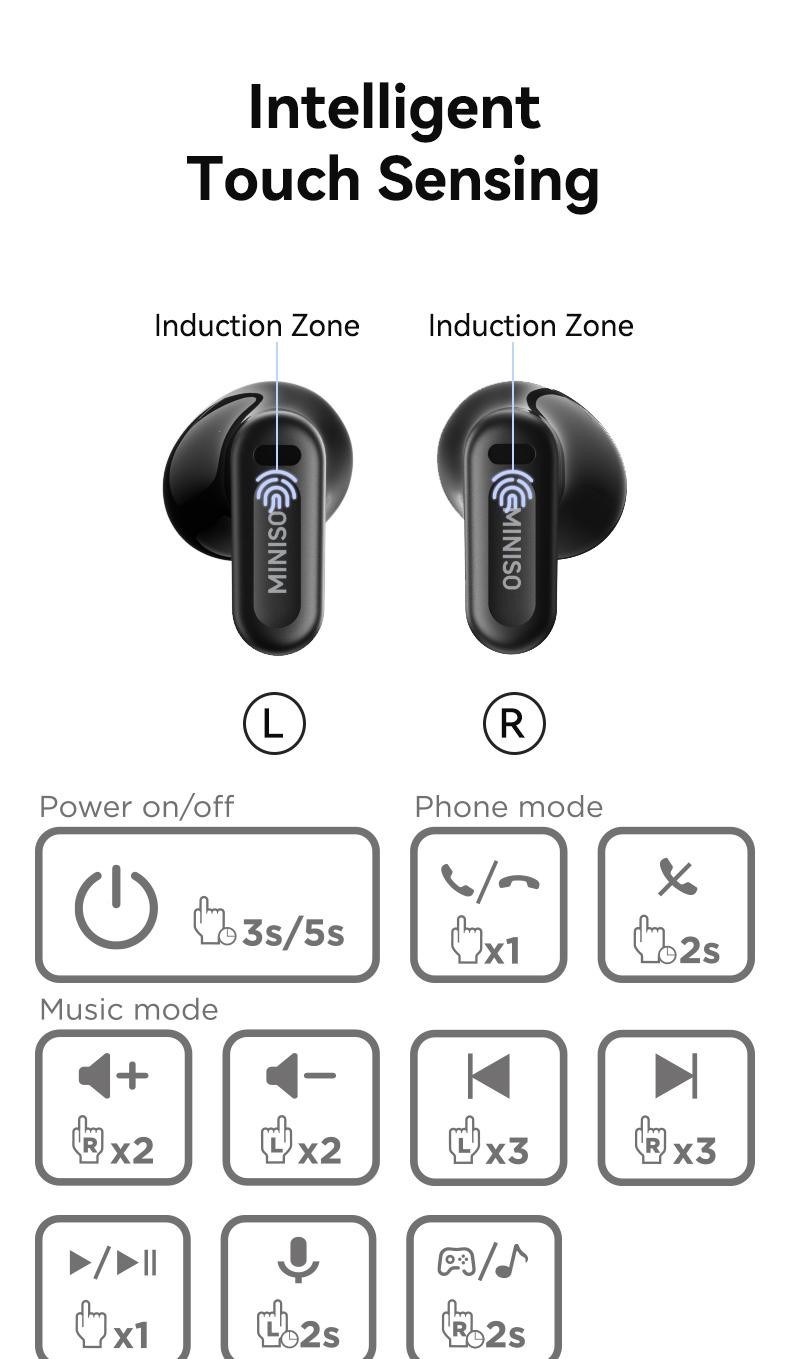 Miniso Earphones Earbuds With Ai Voice Translation Does Not Fall Off Easily NEW