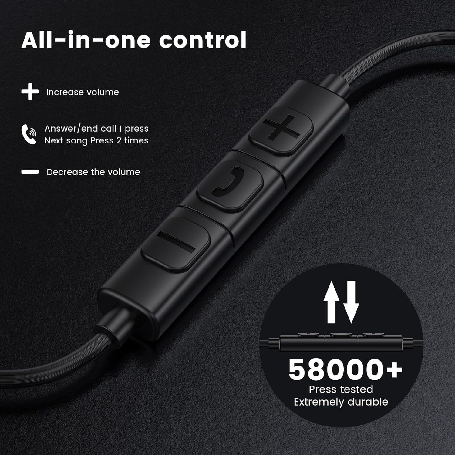USB C Headphones, Wired Earbuds In-Ear Type C Earphone, Microphone & Volume Cont