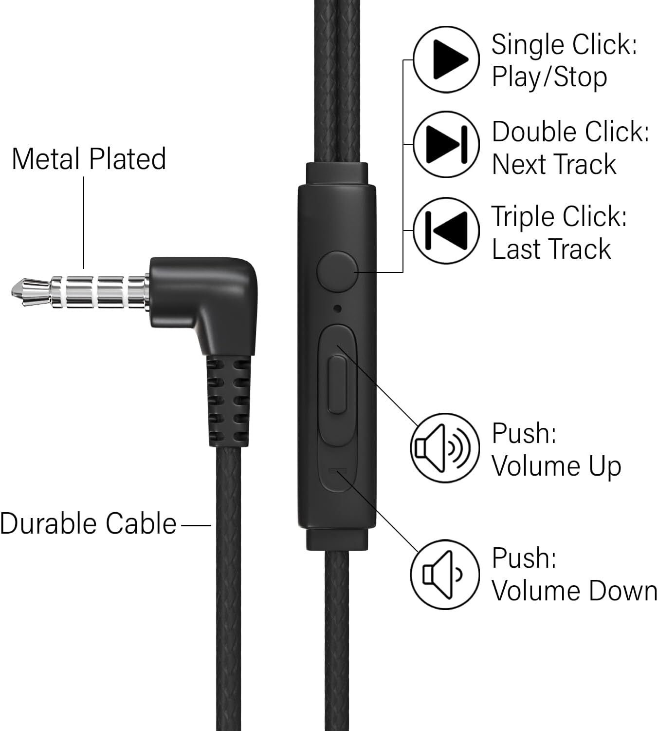 Wholesale Bulk Earbuds Earphone Headphones w/ Microphone for Kids, Teens, Adults