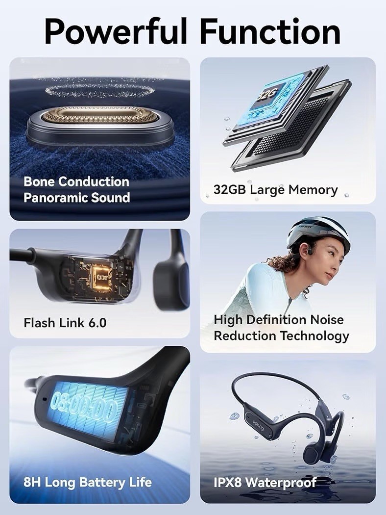 Sanag B33S Bone Conduction IPX8 Waterproof Swimming Headphones 32GB