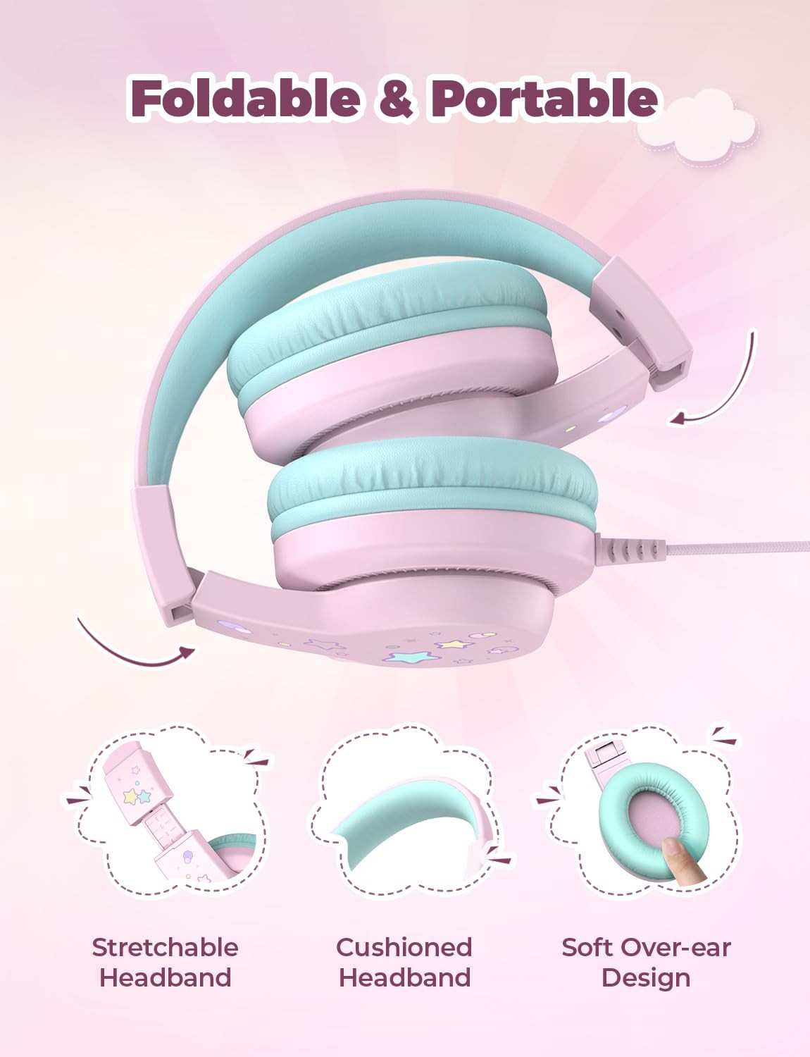 iClever Kids Headphones for School/Travel with Safe Volume 85dBA, HS19S Stere…