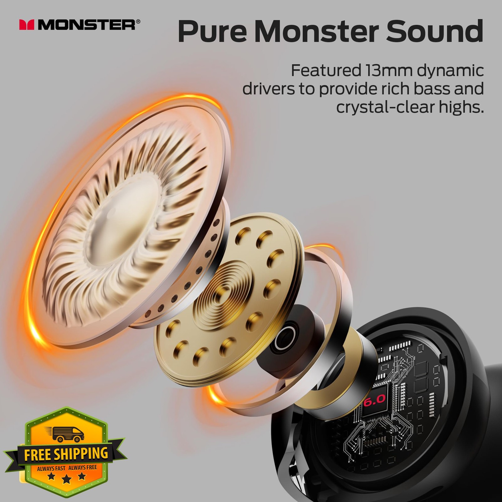 Monster AC228 Open Ear Headphones Wireless Bluetooth IPX5 Water Resist