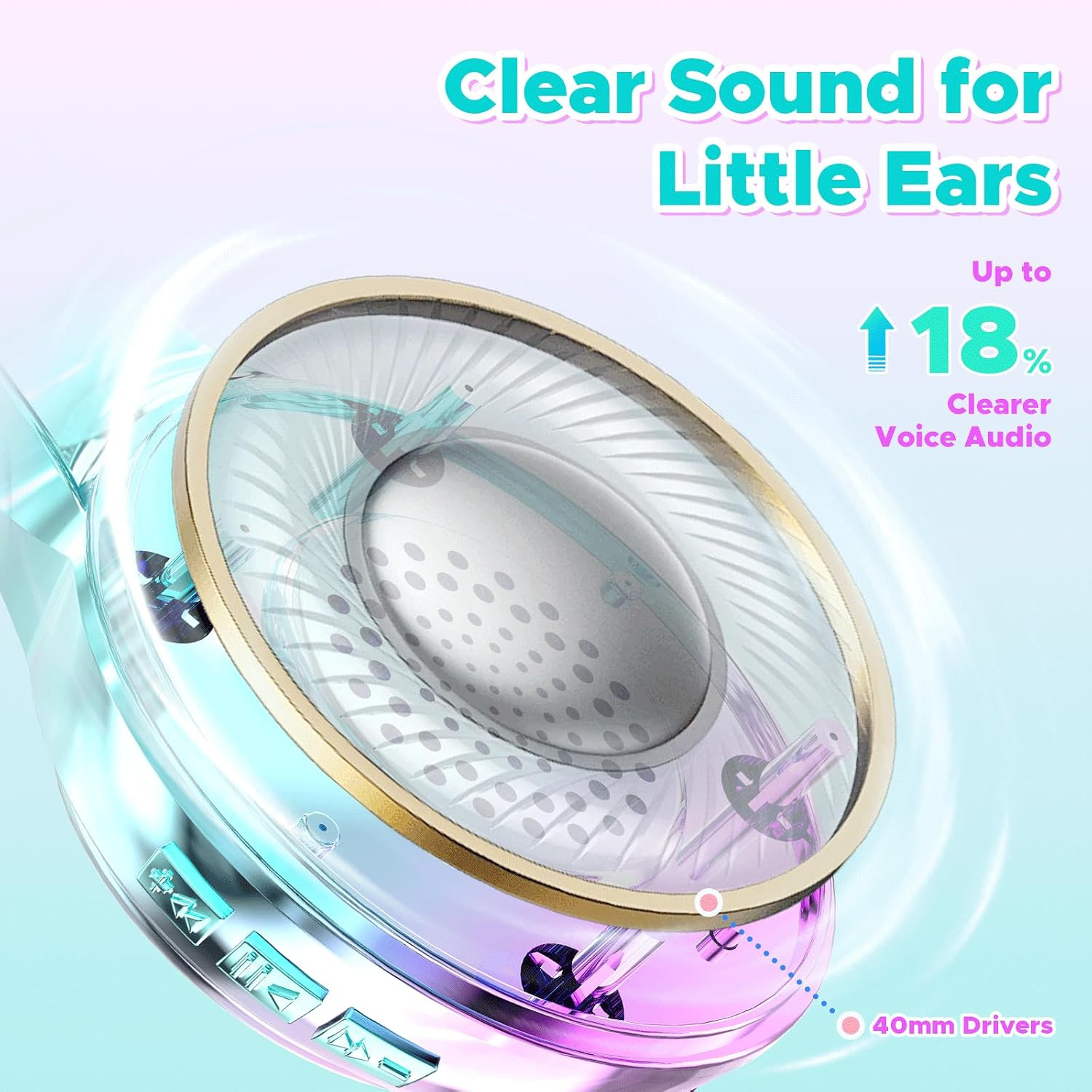 Kids Bluetooth Headphones, 74/85Db Volume Limited, 65H Playtime, Built-In Mic, F