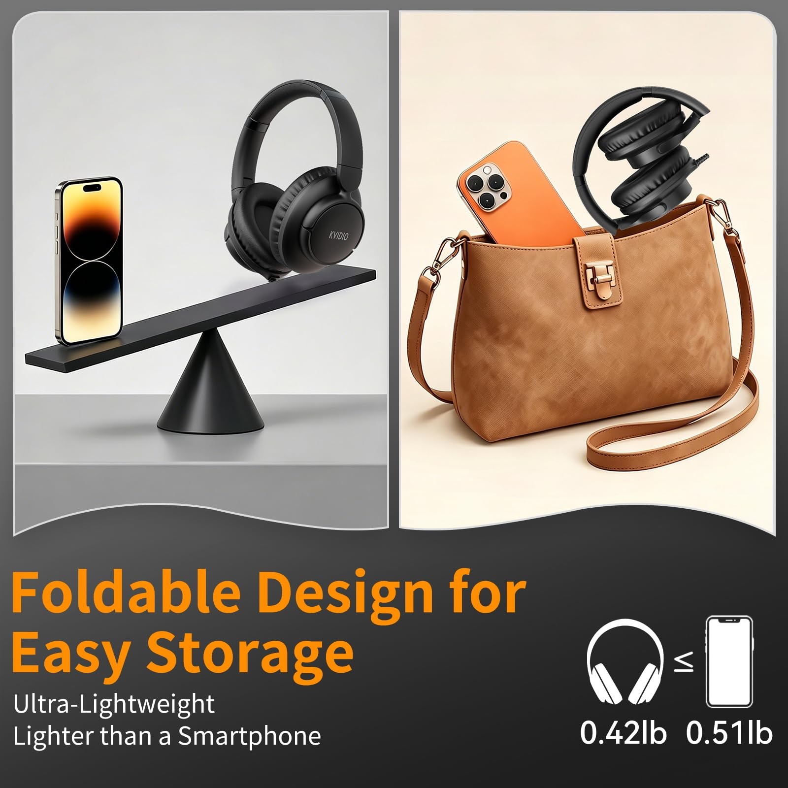 Wired Headphones with Microphone, Over Ear Lightweight Foldable 3.5mm Plug in…