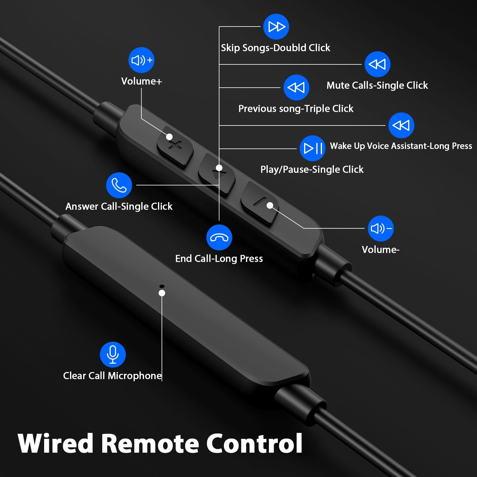 USB C Headphones Wired Earbuds Open Over Ear Buds for Apple/Android USBC Type…