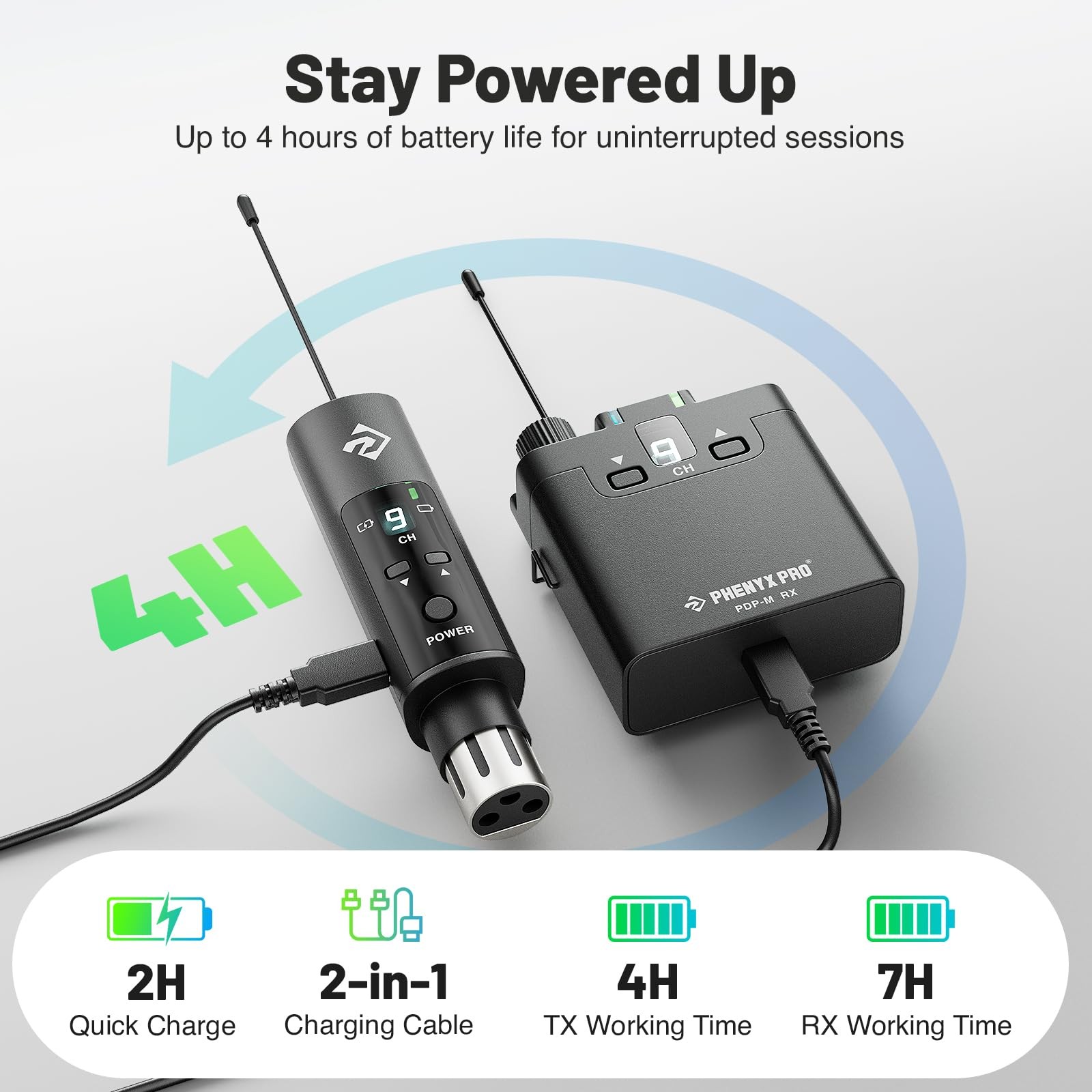 Phenyx Pro UHF Wireless in-Ear Monitor 1 Transmitter+1 Receiver, Black