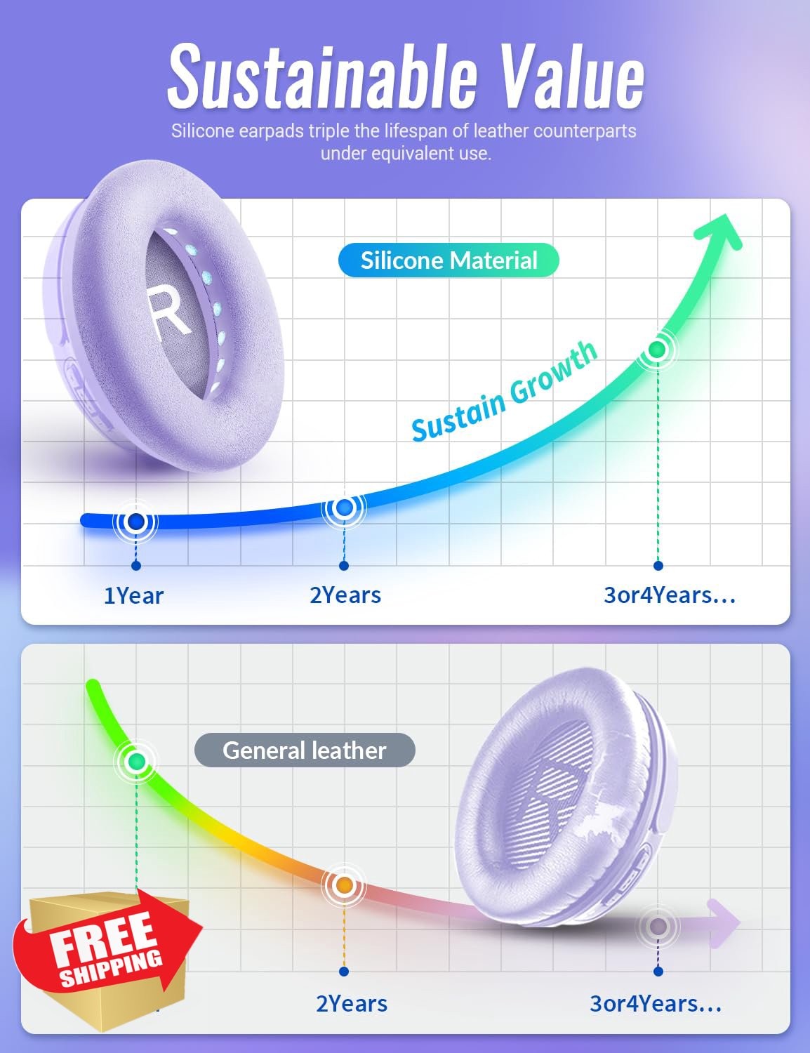 SILVIP QC45 Earpads Chilled Lilac