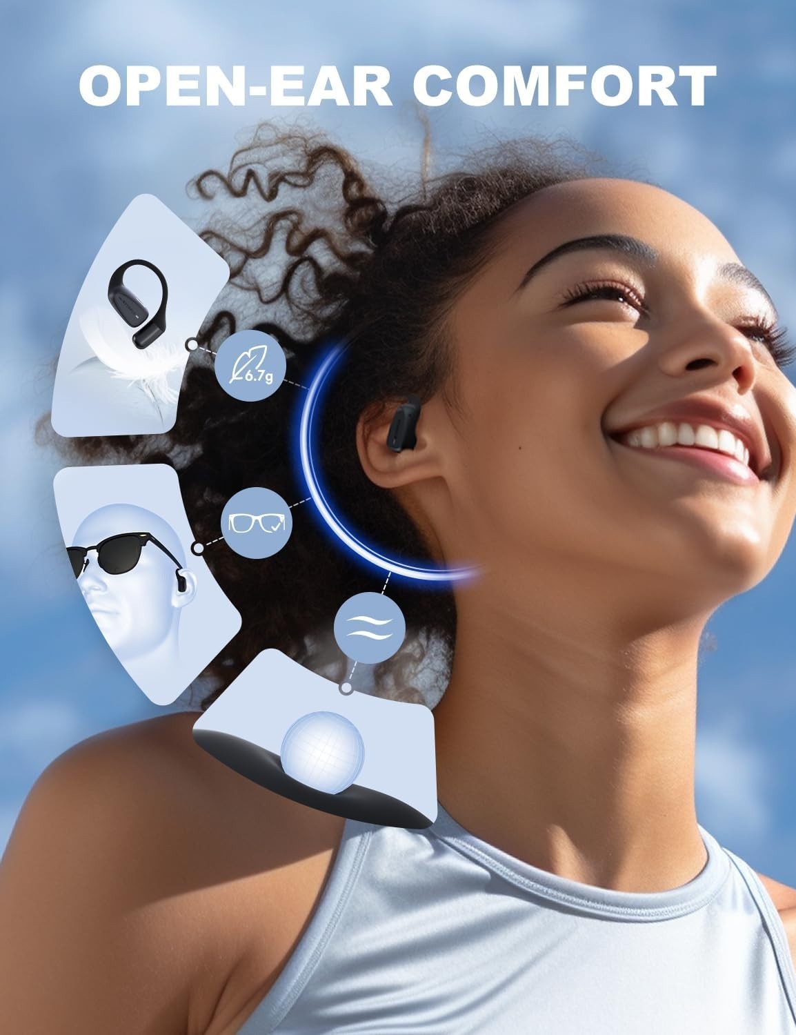 Rythflo Open Ear Bluetooth 5.4 Headphones Wireless Earbuds IPX7 Sport Gym
