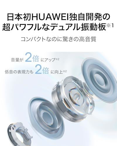 FreeClip 2 Black Clip-on Open Earphone HD Call Touch Control Earbuds JP NEW F/S