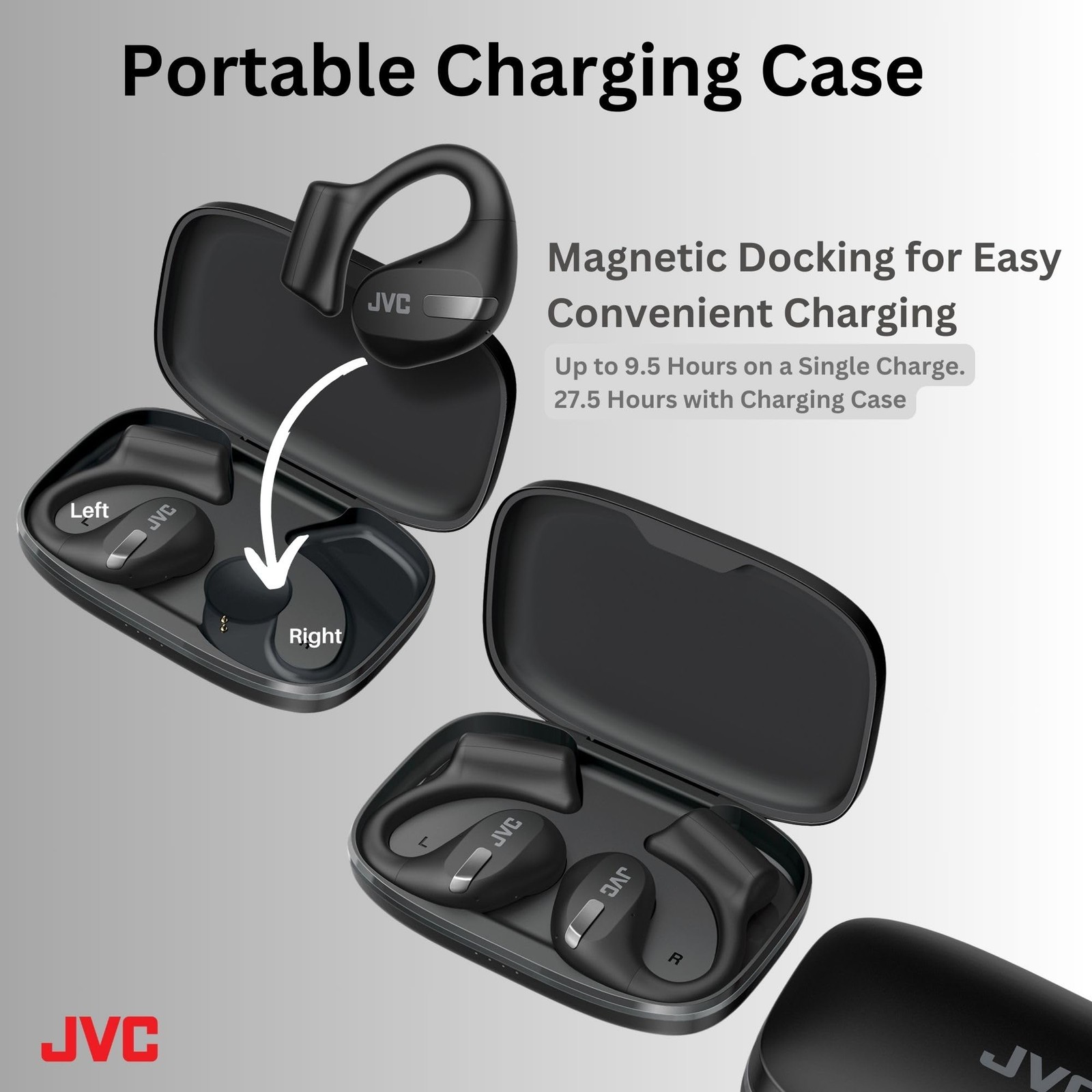 Jvc Open Ear True Wireless Headphones Bluetooth 5.3 Ipx4 Water Resistant 36H …