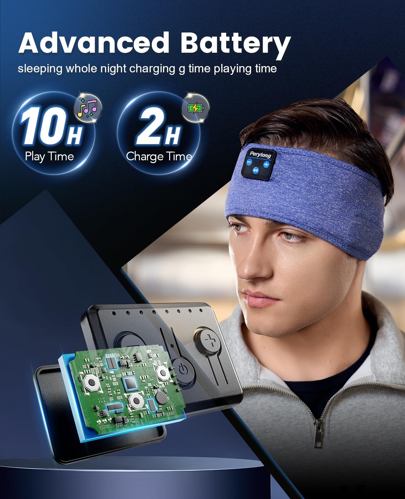 Perytong Sleep Headphones Bluetooth Sleeping 1 Count (Pack of 1), Blue