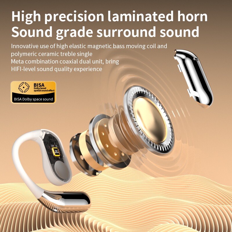 New TWS 80h SPORT Earbuds V5.4 WIRELESS WALLPAPER-LCD Touch Screen,IPX6