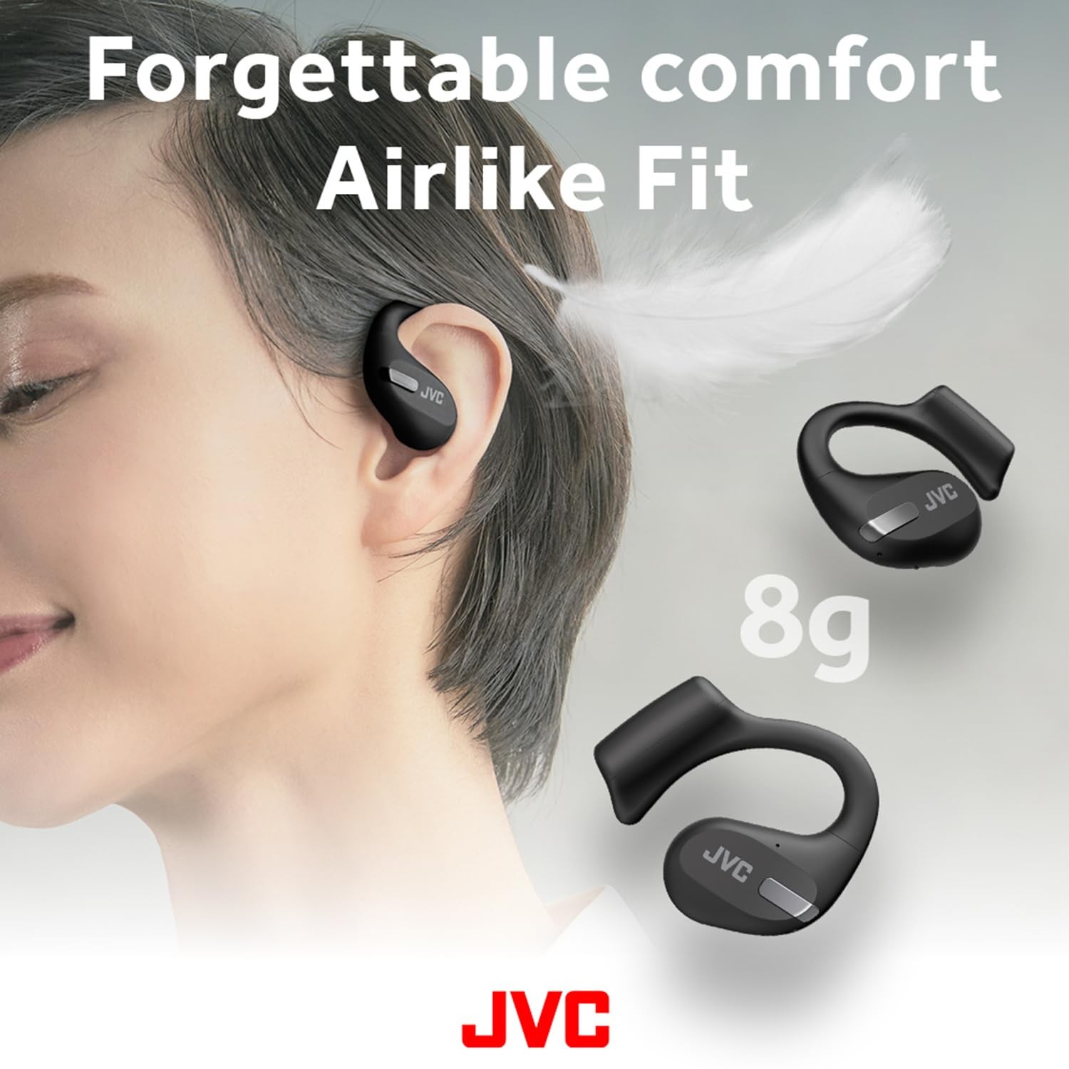 Jvc Open Ear True Wireless Headphones Bluetooth 5.3 Ipx4 Water Resistant 36H …