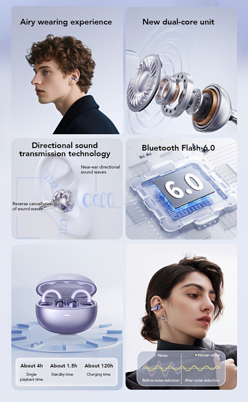 Miniso MS198 Wireless Clip-on Earbuds Bluetooth Headset AI Translator Headphones