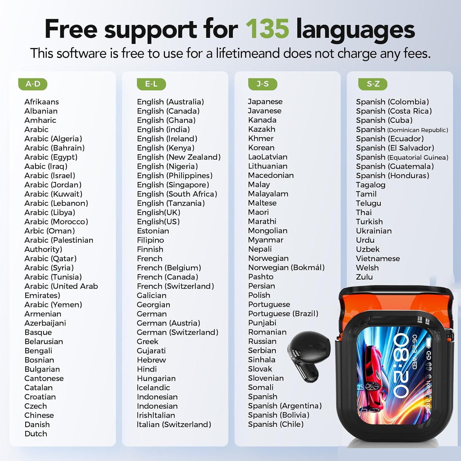 NE20 Earbuds, 2025 New NE20 AI Translation Earbuds in Real Time, Language Transl