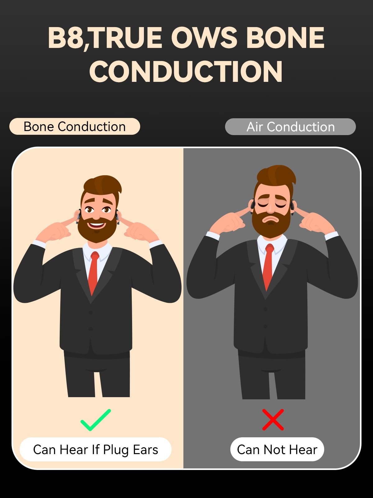 True Wireless Bone Conduction Earphones, OWS Open Ear Headphones with Earhook…