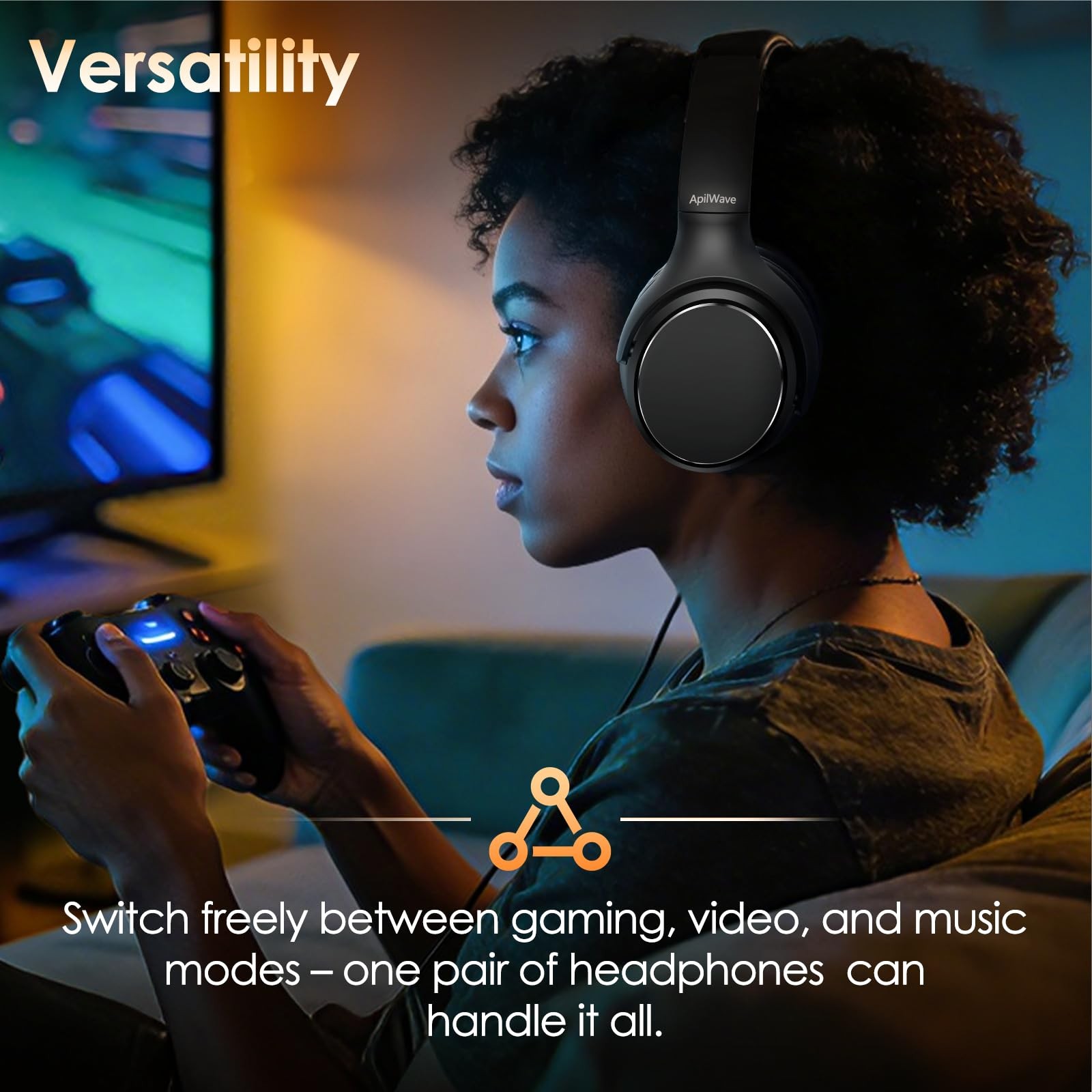 Wired Headphones 3 EQ Music Modes Mic Over Ear 1.2m Cord Deep Bass USB C