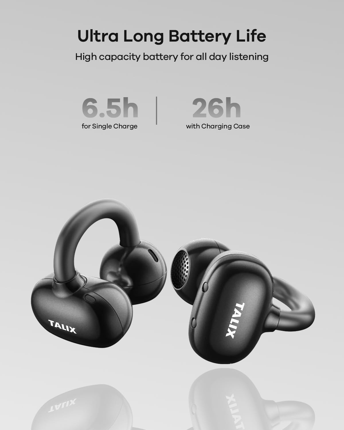 Ultra Open Ear Earbuds X6, Clip-On Headphone with Directional Sound, Ultra-Li…