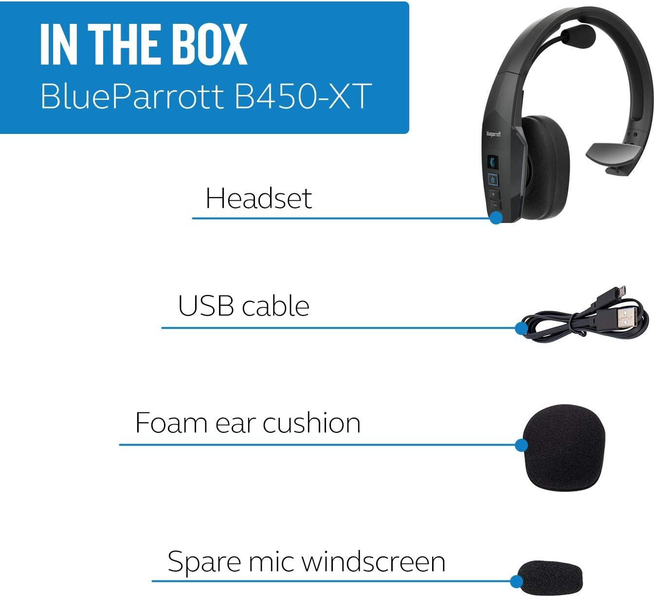 Blue Parrot Mono Bluetooth Wireless Headphones Noise Canceling Trucker Headset