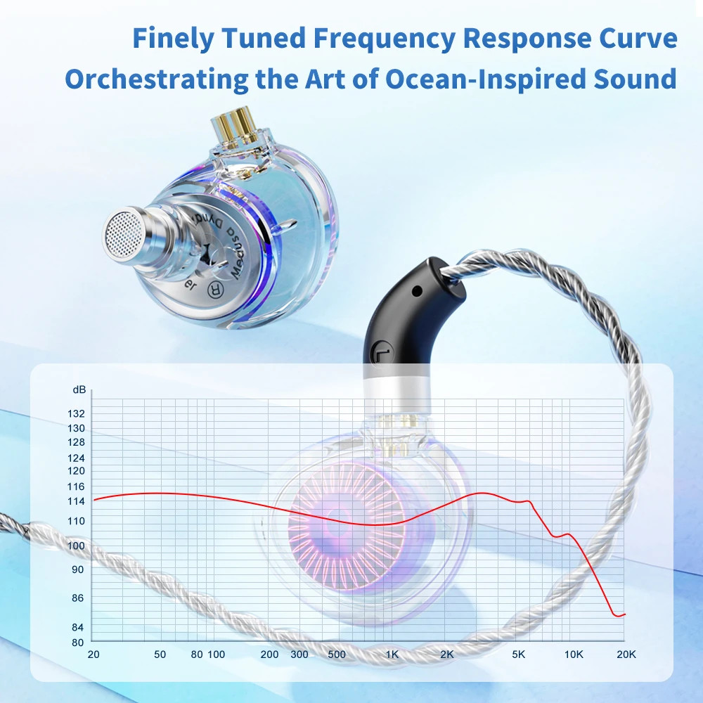 TRN Medusa HiFi In-Ear Monitor Earphones Dynamic Driver IEM 2Pin Cable