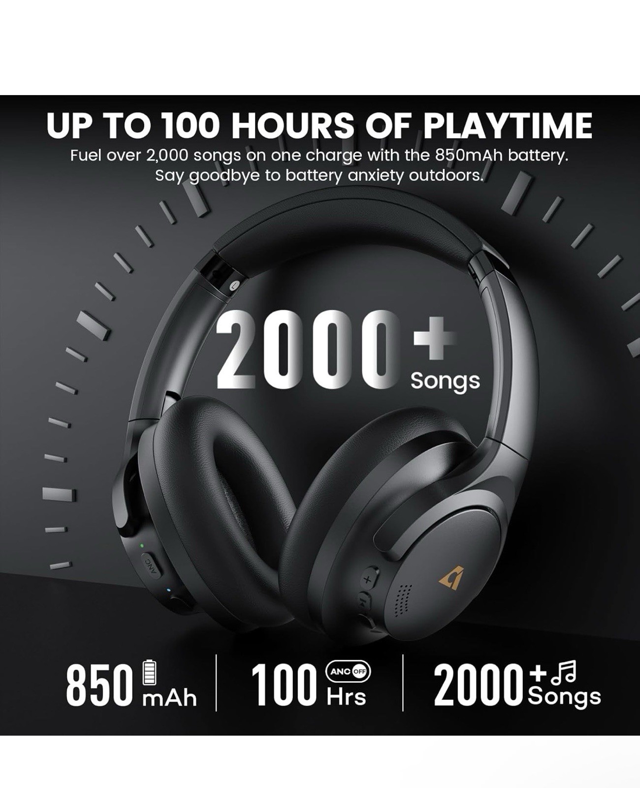 1Mii Y8+ Noise Cancelling Headphones Bluetooth Wireless LDAC Hi-Res Audio Cus…