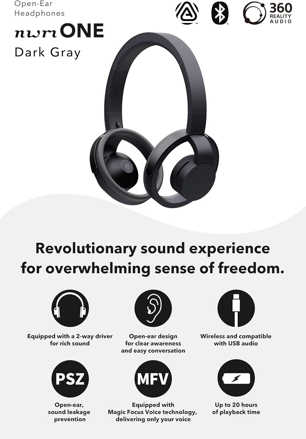 nwm ONE Wireless Open-Ear Headphones | Prevents Sound Leakage with PSZ-Dark Gray