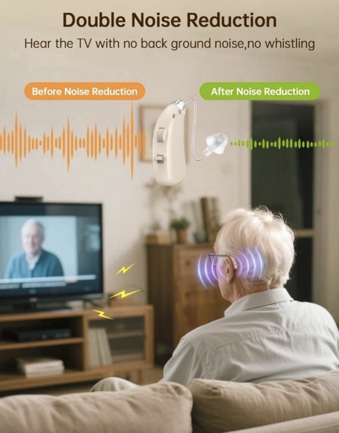 Hearing Aids Rechargeable Seniors ZF-M802 “New/Sealed”