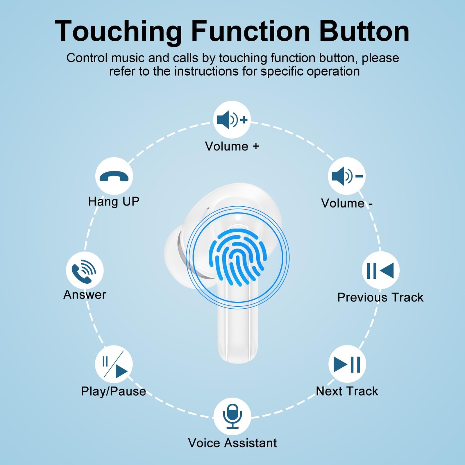 Audifonos inalambricos Bluetooth Auriculares Para iPhone y Samsung Galaxy Blanco