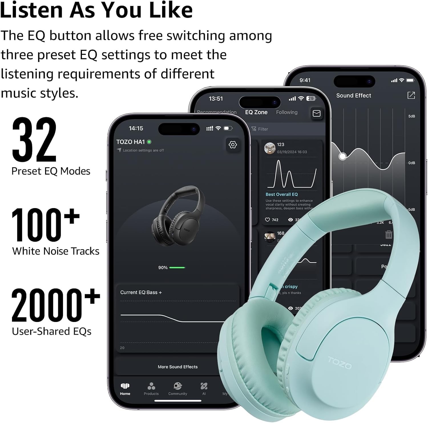 TOZO HA1 Bluetooth 5.4 Over Ear Headphones, 70H Playtime With Mic, Foldable Wire