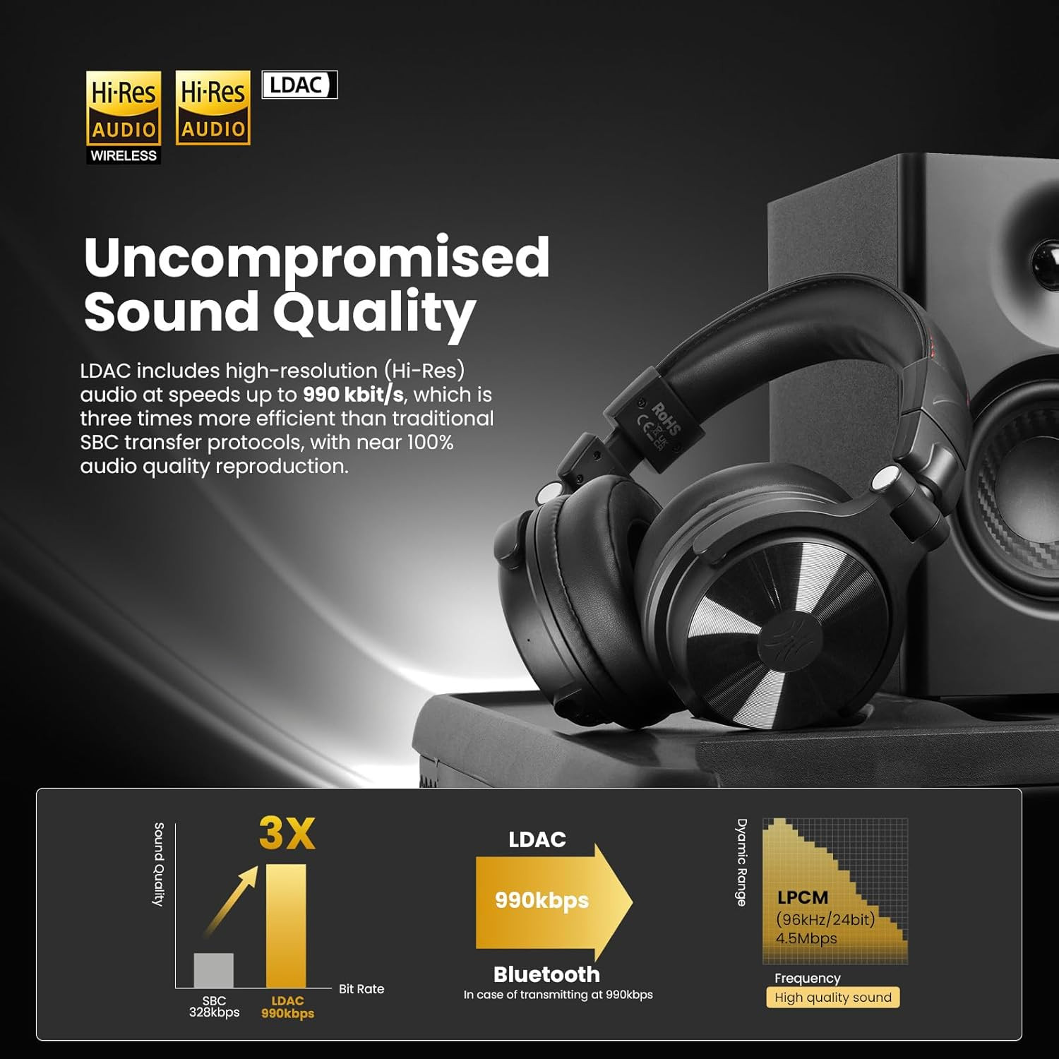 Studio Max Low-Latency Wireless DJ Headphones, 120H Playtime, Hi-Res Audio
