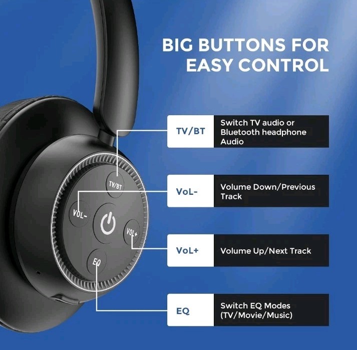 ZUPVIY Wireless Headphones for TV Watching, TV Headphones Wireless for Adults