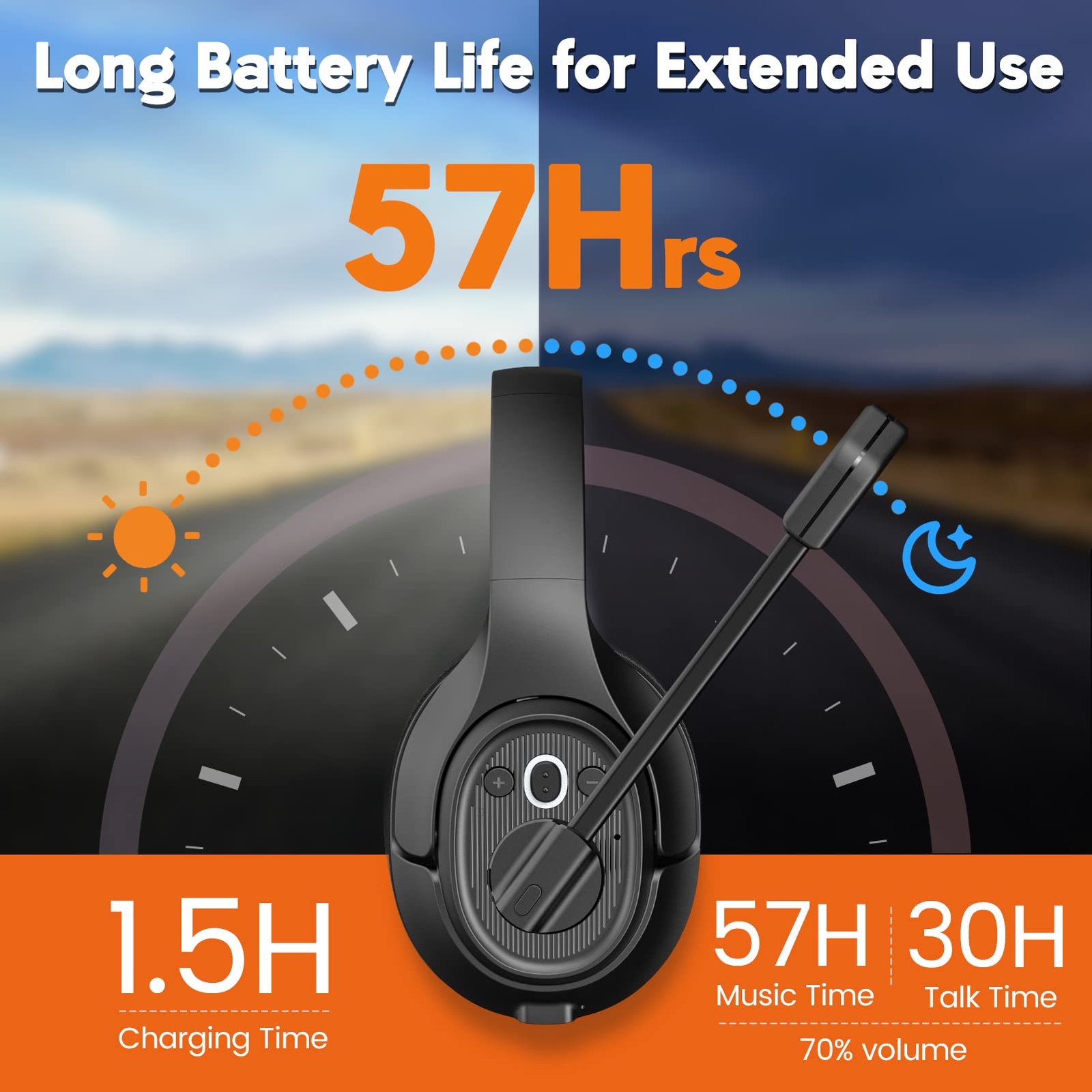 EKSA Truck Driver Bluetooth Headset with Microphone, Environmental Noise Canc…