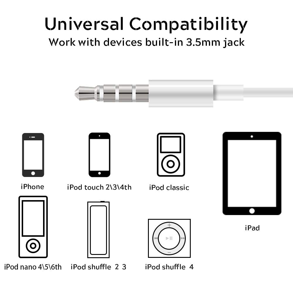 Jelanry 3.5mm Earphone Earbuds Headphones with Remote for Shuffle 2 3 4 White