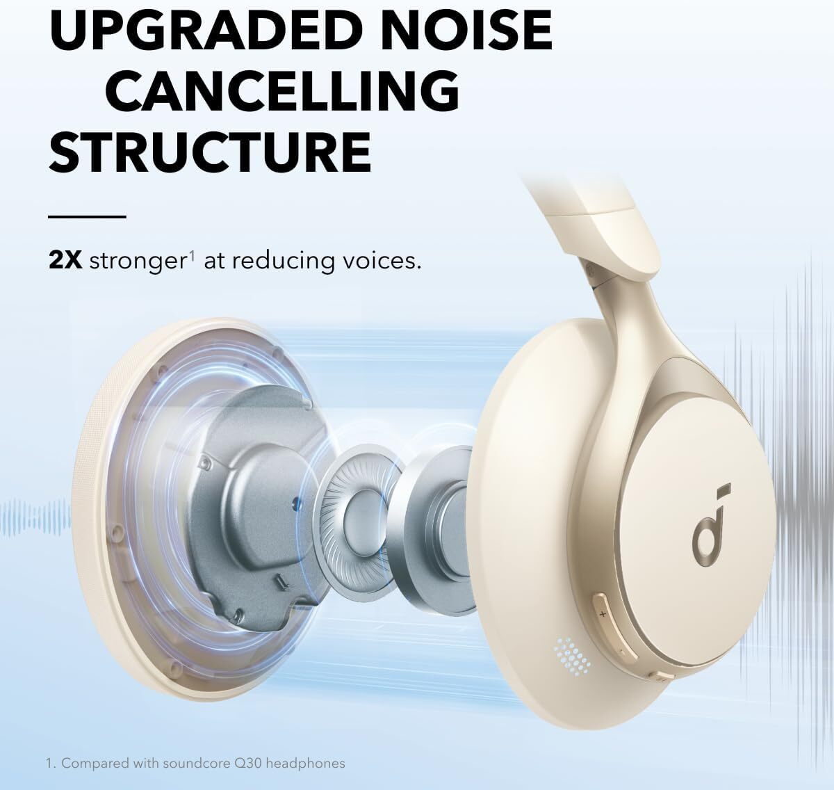 Soundcore Space One Over Ear Headphones 40H Active Noise Cancelling Hi-Res LDAC