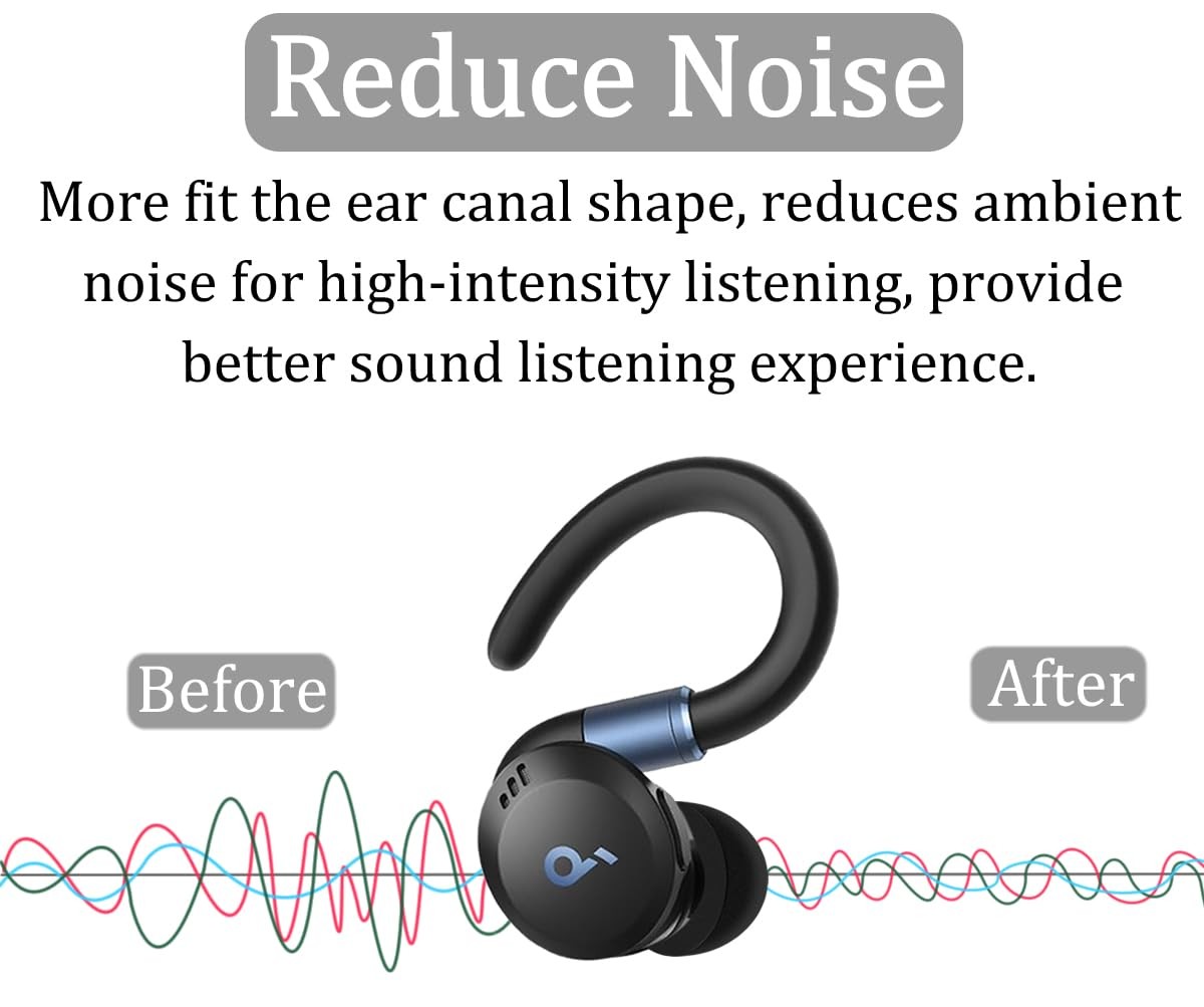 for Soundcore Sport X20 Memory Foam Ear Tips, 6 Pairs Replacement S/M/L No Silic