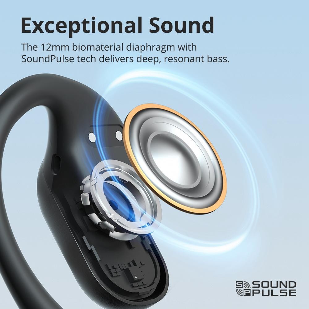 Tronsmart Open-Ear Headphones,Wireless Bluetooth Earphones,Clear Calls,40H Playt
