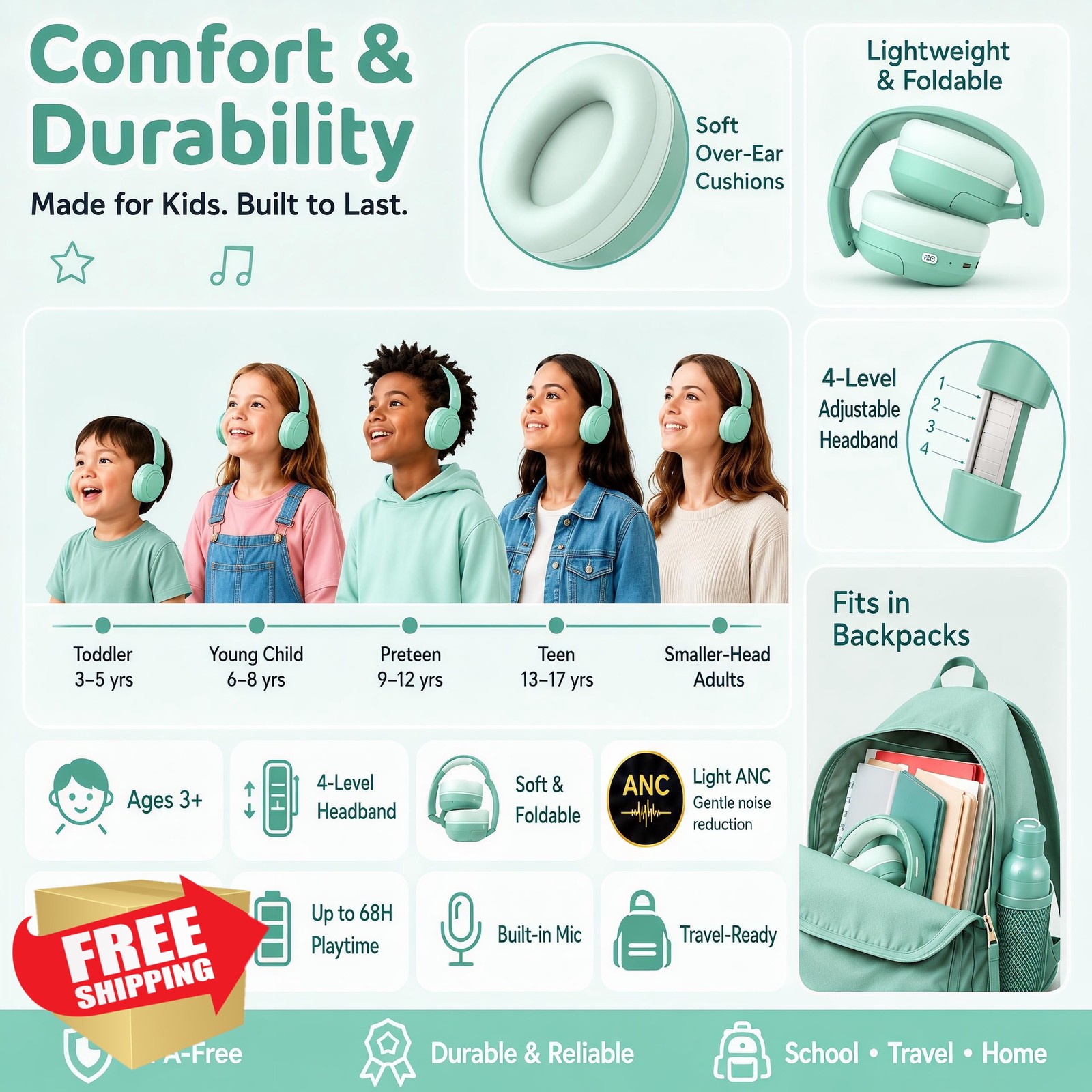 MIDOLA Kids Bluetooth Headphones Mint Green ANC Wireless