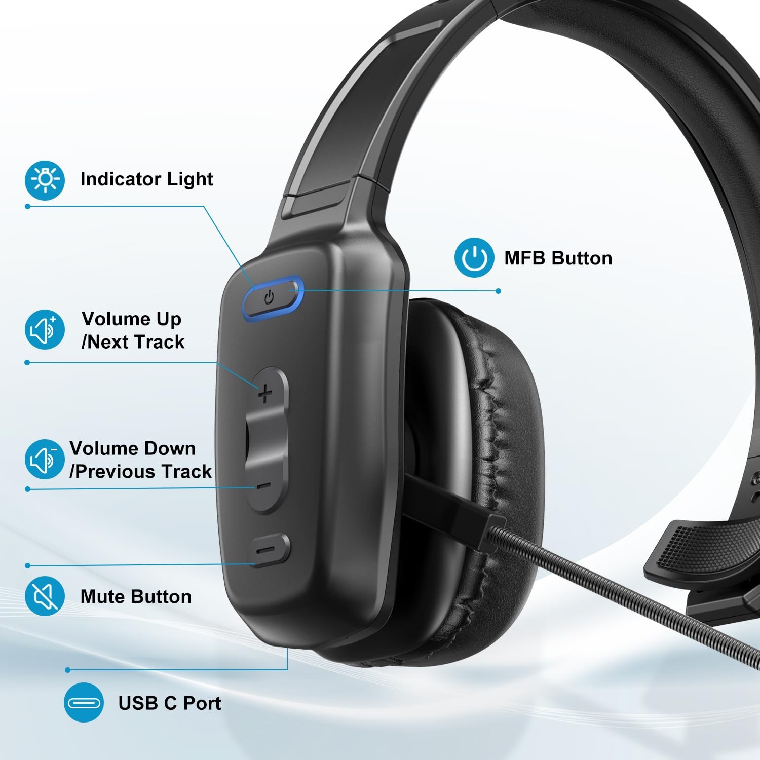 Bluetooth Headset 60hrs Noise Canceling V5.2 Over Head Headphones Single Ear …
