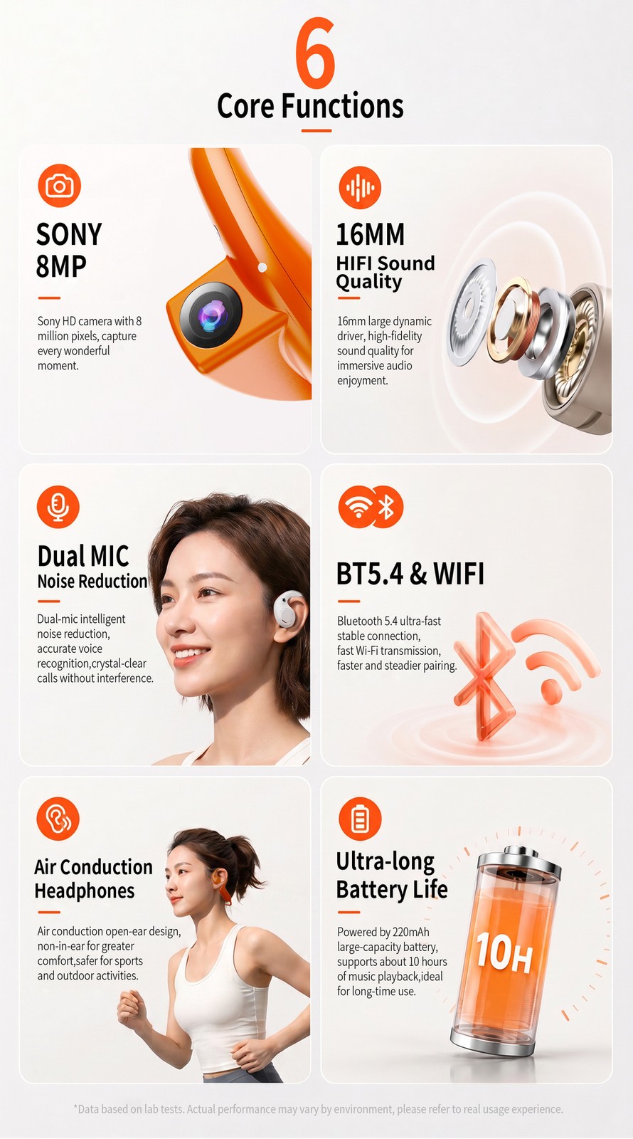 On Ear HeadphonesSports Earbuds 800MP Camera AI Voice Translate Video Recording