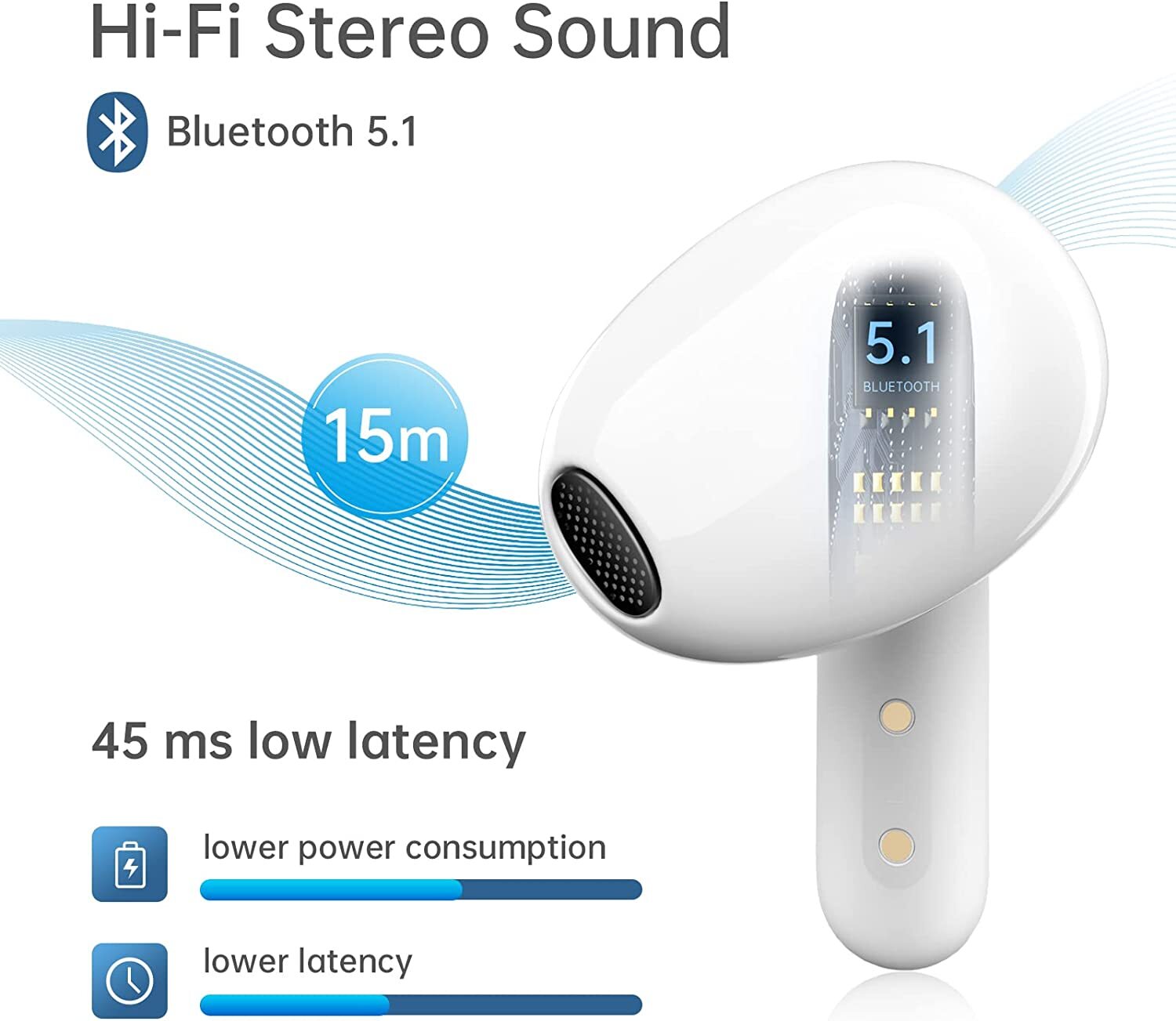 2024 Bluetooth 5.1 Noise Cancelling Earbuds Wireless Sport Earphones Mic Builtin