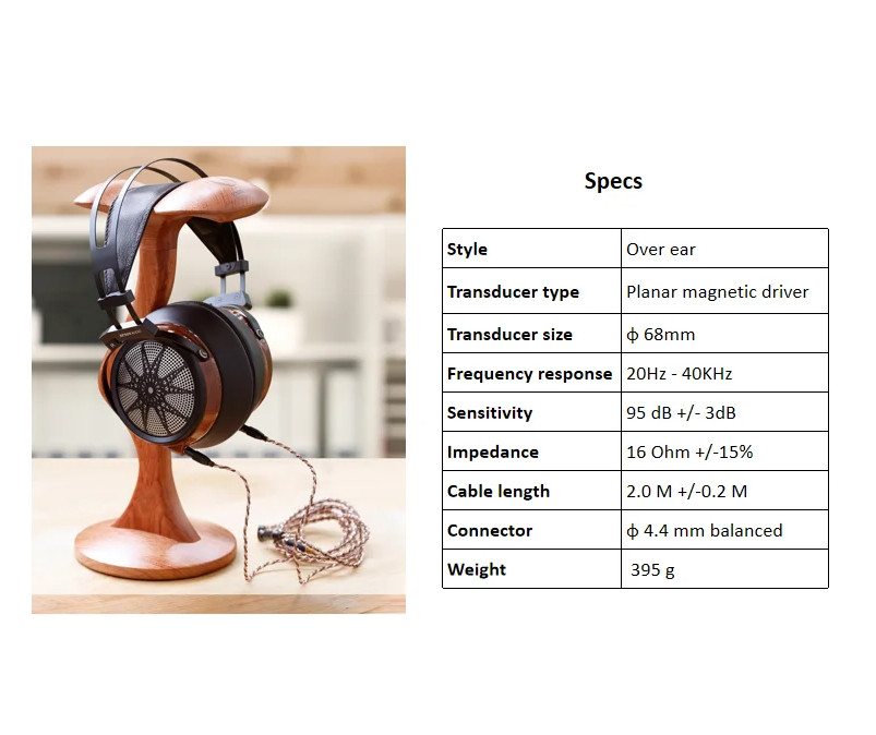 Sendy Audio Apollo HIFI Stereo 68mm Planar Magnetic Driver Open-back Over-ear