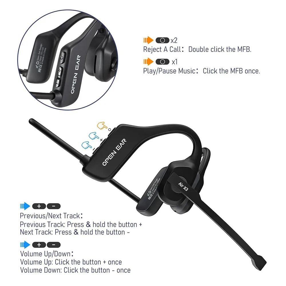 Trucker Bluetooth 5.3 Open Ear Wireless Headset With Dual Noise Cancelling Mic